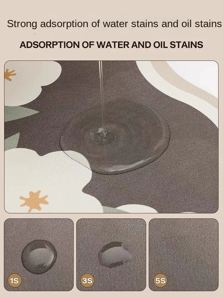 tapis de drainage cuisine